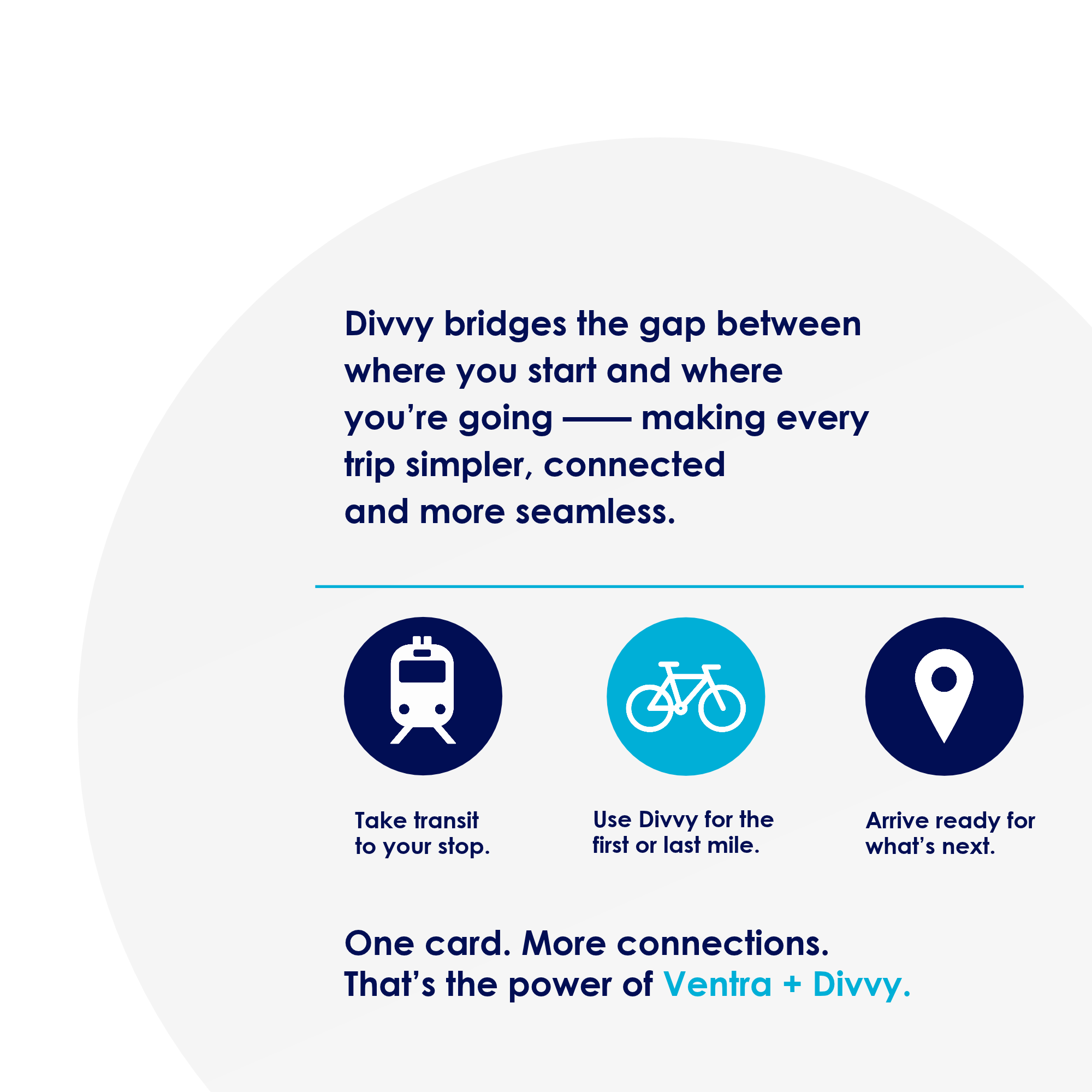Divvy bridges the gap